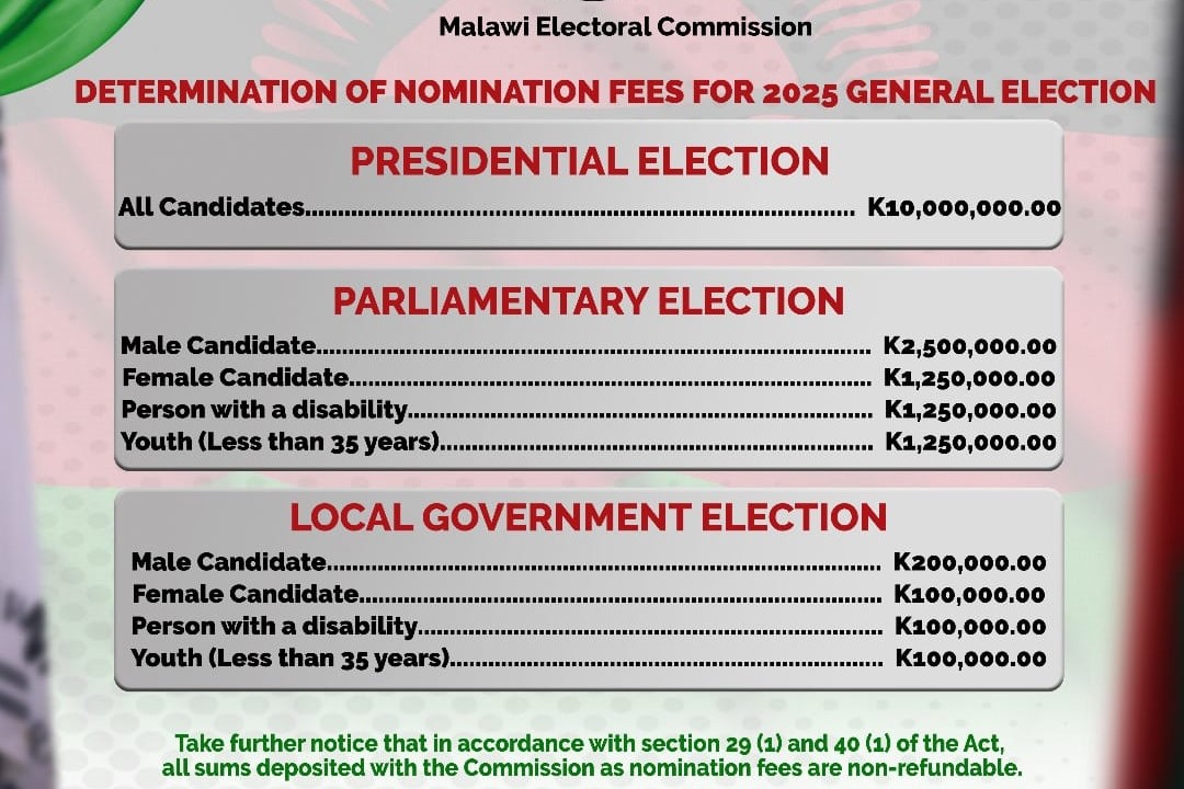 8 collect nomination papers to run for Malawi president