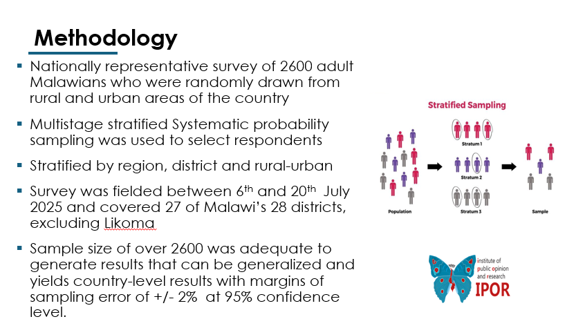 Methodology for National Public Opinion Survey in Malawi (July 2025).