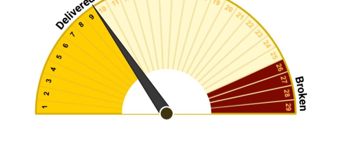 Malawi Elections 2025: What’re DPP, MCP, PP and UTM thinking?